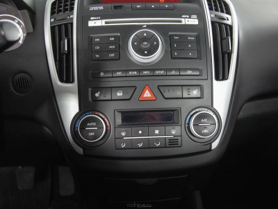 Kia Ceed 1.6 MT (126 л. с.)